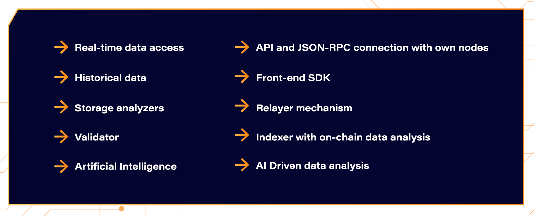 Api-Verse solutions