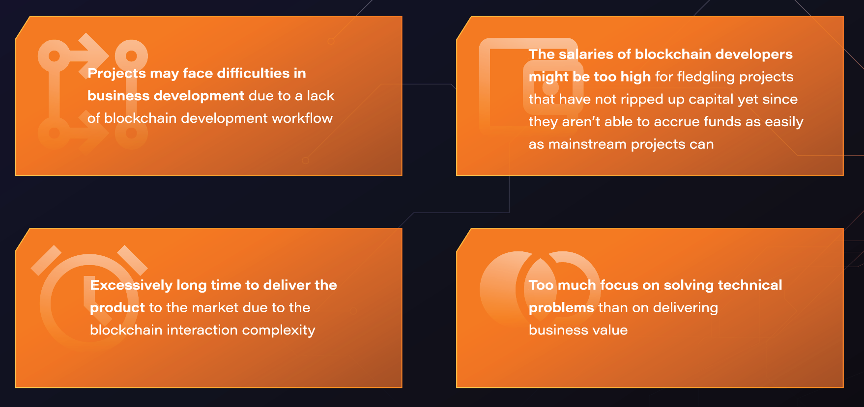 Here are the most common market problem regarding the accessing data in the blockchain