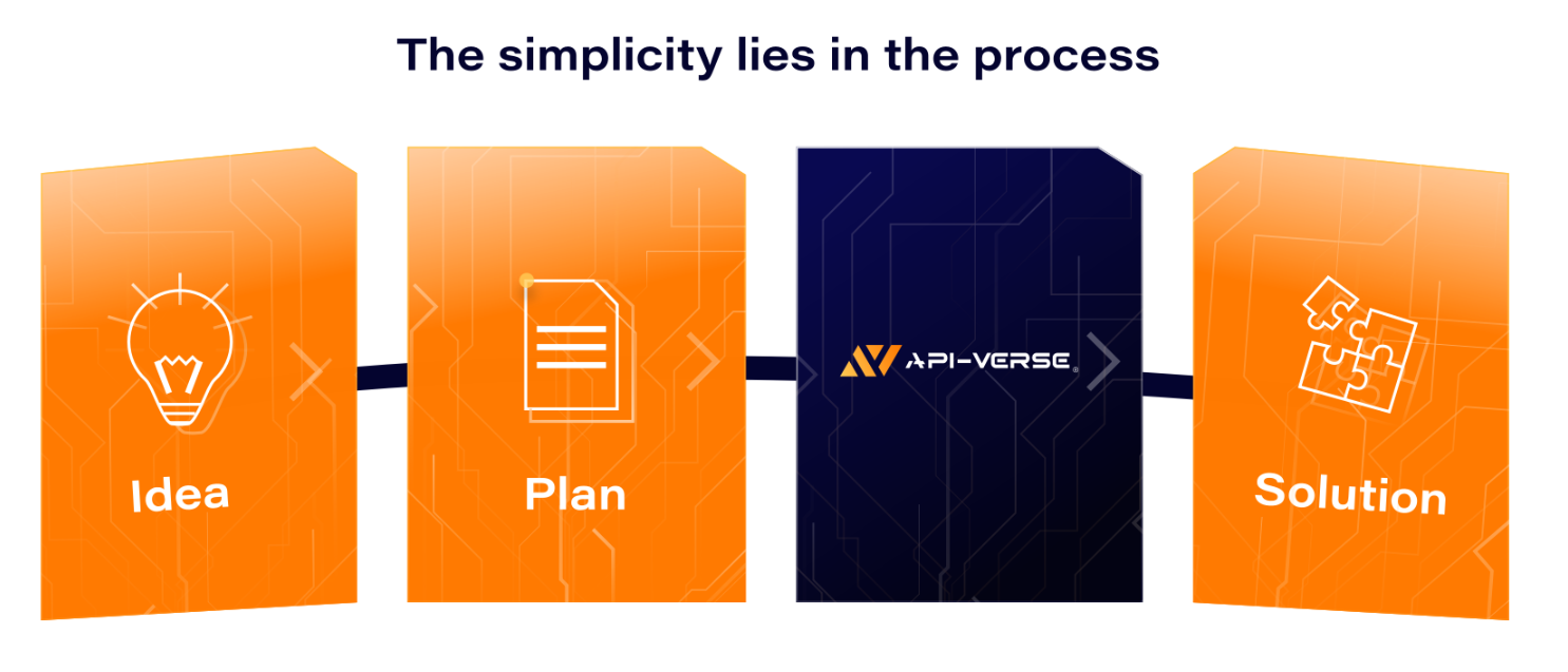 What is Api-Verse